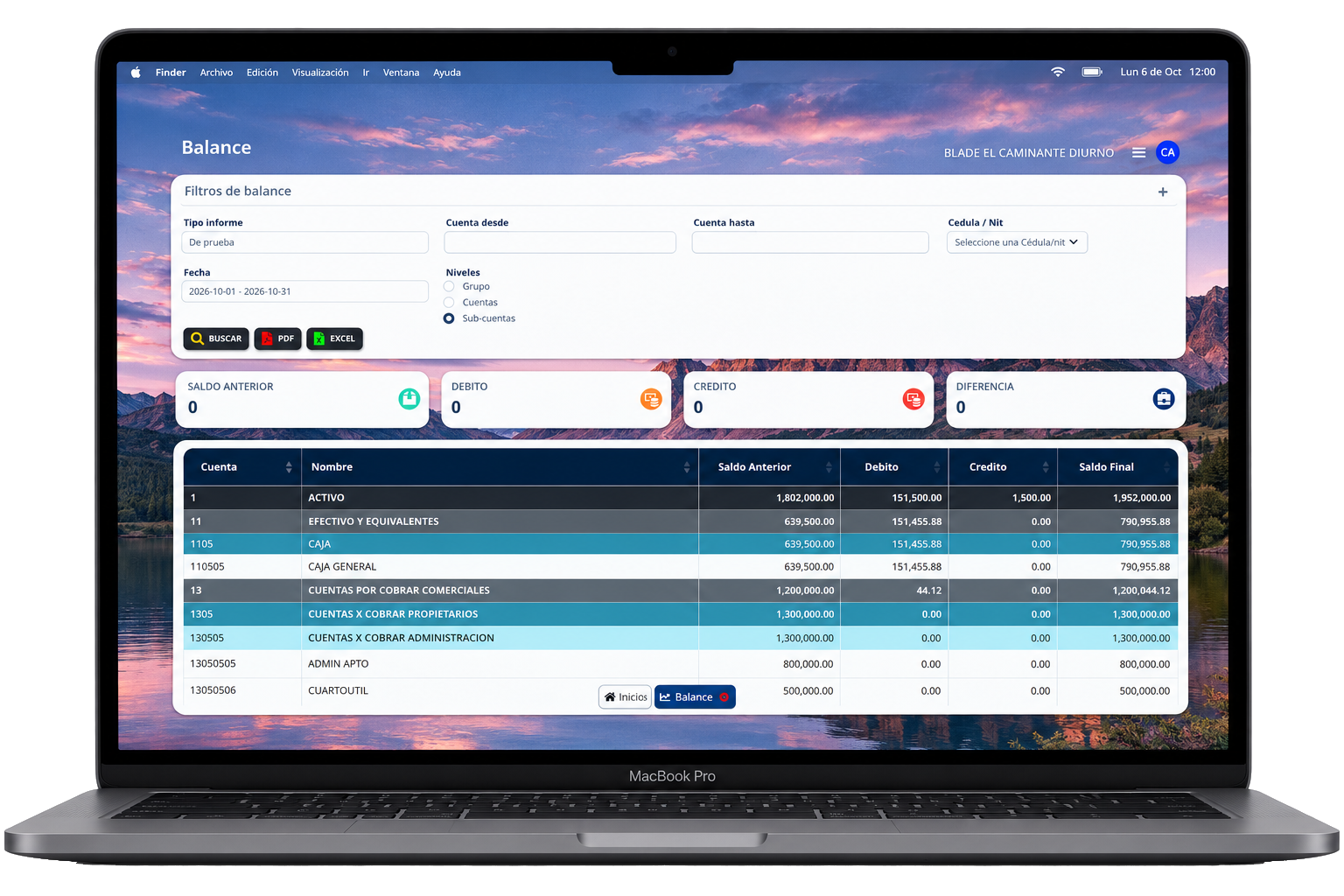 Dashboard interactivo de Portafolio ERP